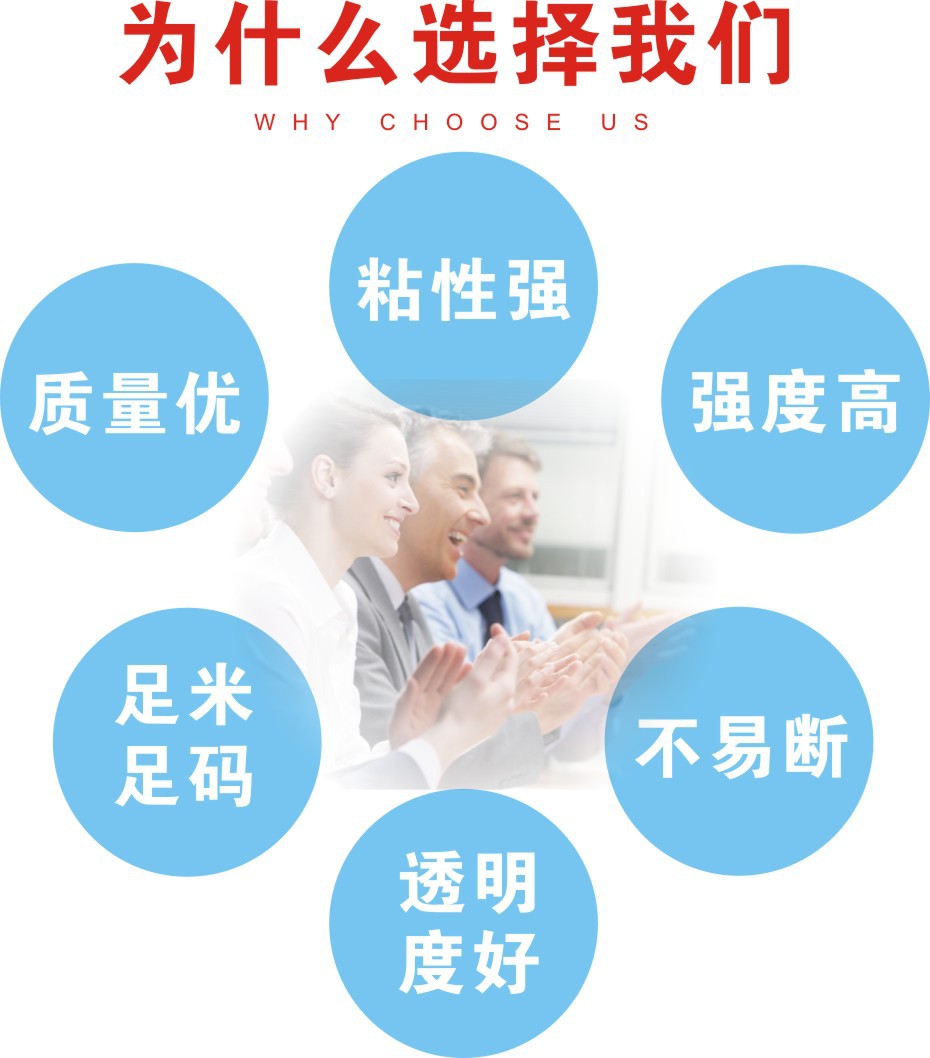为什么选择我们