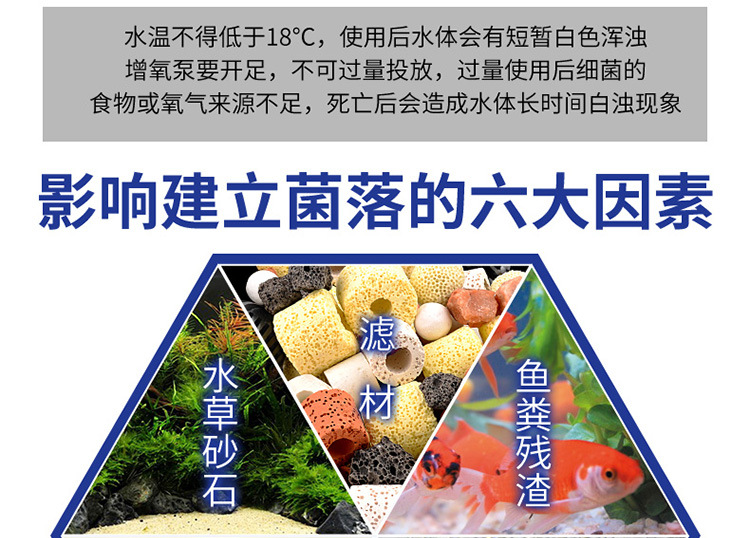 硝化细菌-详情750_14