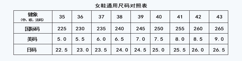 5-详情页--尺码对照表2