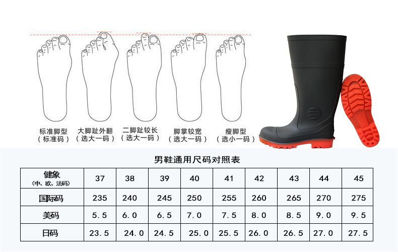 钢头钢底--尺码对照表