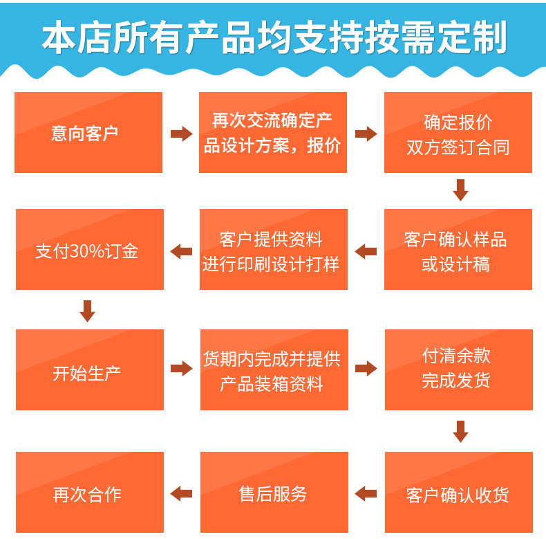 东莞市卓越办公用品有限公司3.15_13