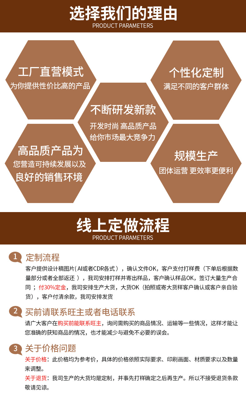 曹县皇贵木业有限公司-内页-孙如方