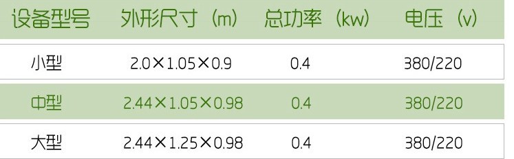 QQ截图20170711085439