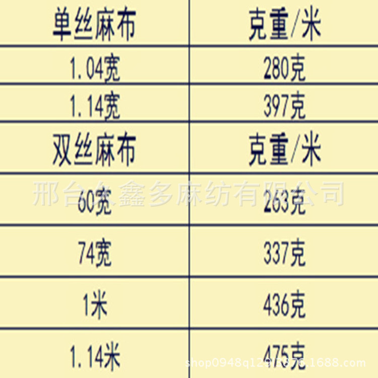 3248796048_2085477056