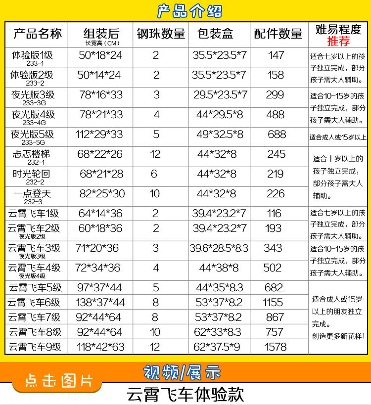 云霄飞车_02