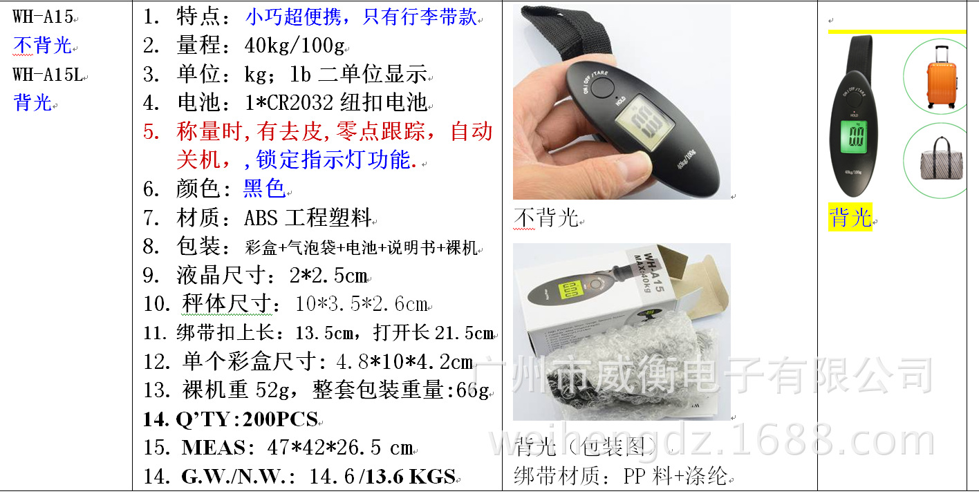 详情