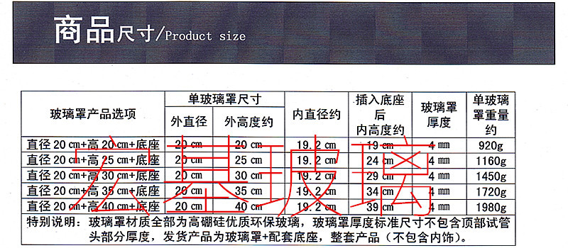 3_副本