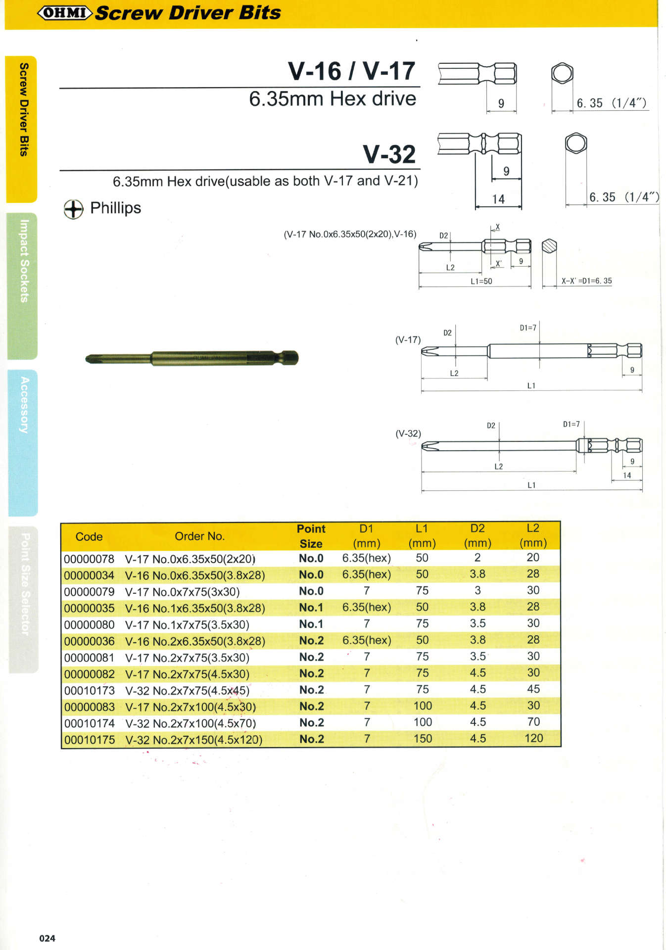 第24页V-16，V-17，V-32