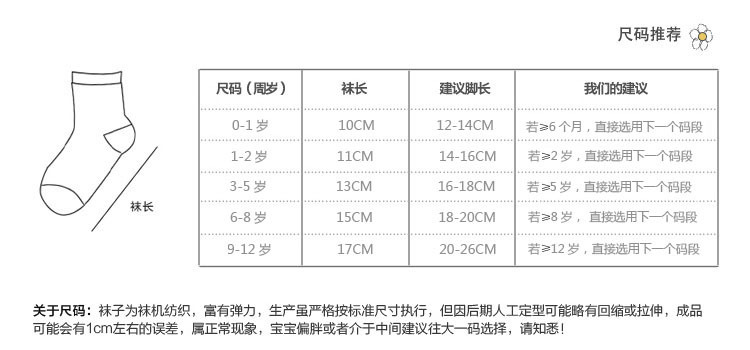 3198233140_953286067