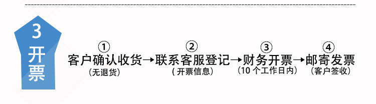 汽车线详情页_27