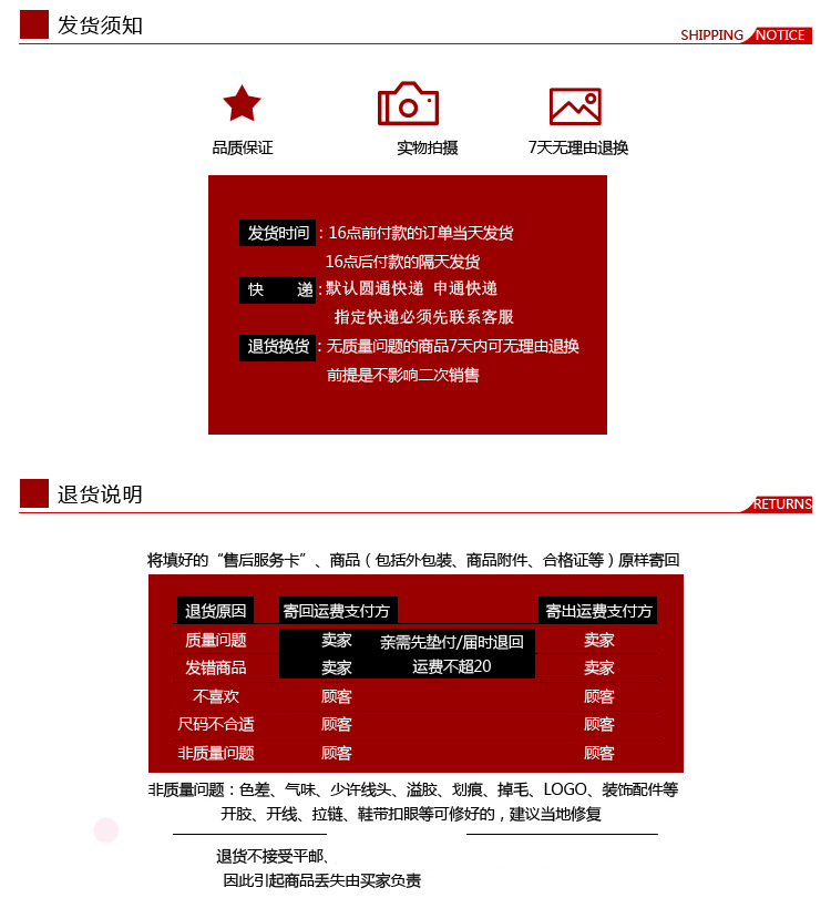 说明