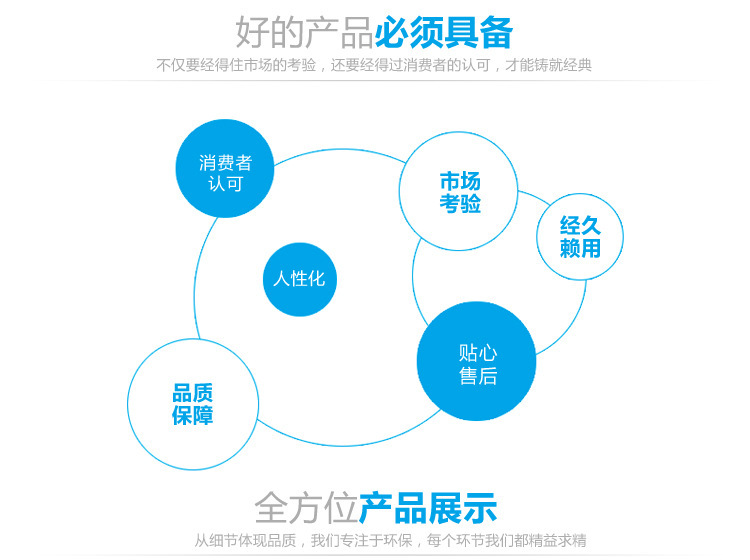 3812510284_486227013