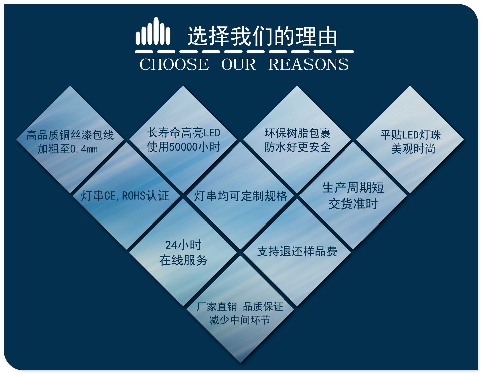 4415318283_403281317