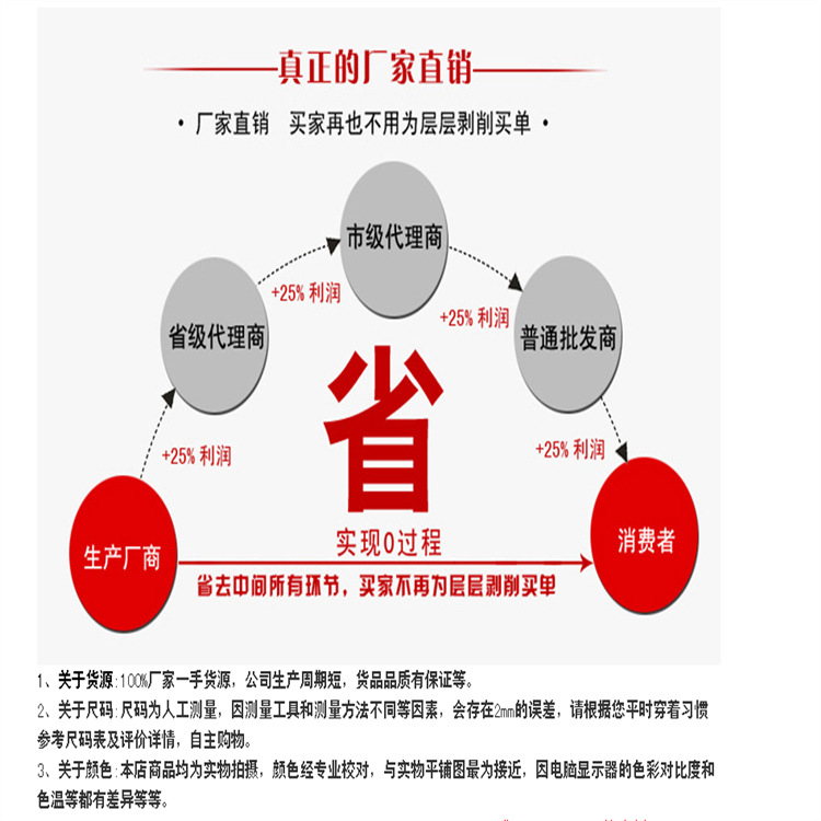 7XOA~3ZW7`%YI7ILFARDXGD