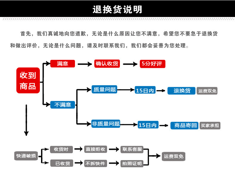 QQ图片20170814131719