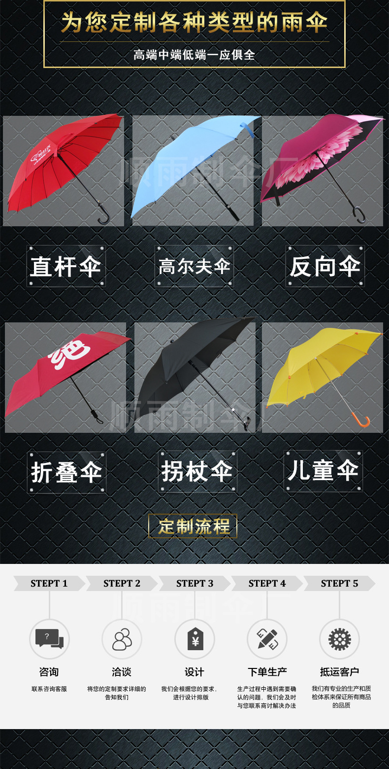 详情页-直杆伞中铁_02