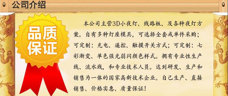 PWPCQ%F[CW[$WQIFU[)4[7G