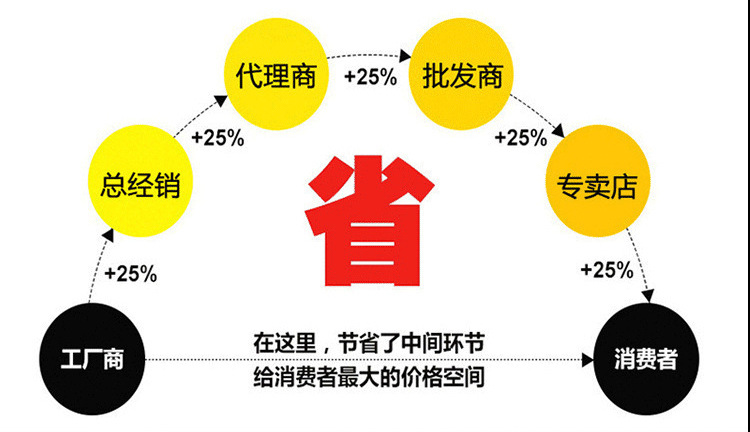 4068538033_1511651549