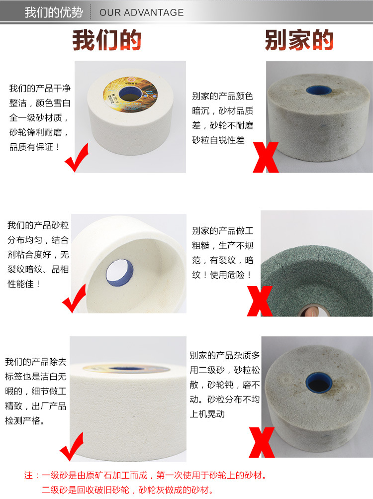 砂轮详情页新2_13