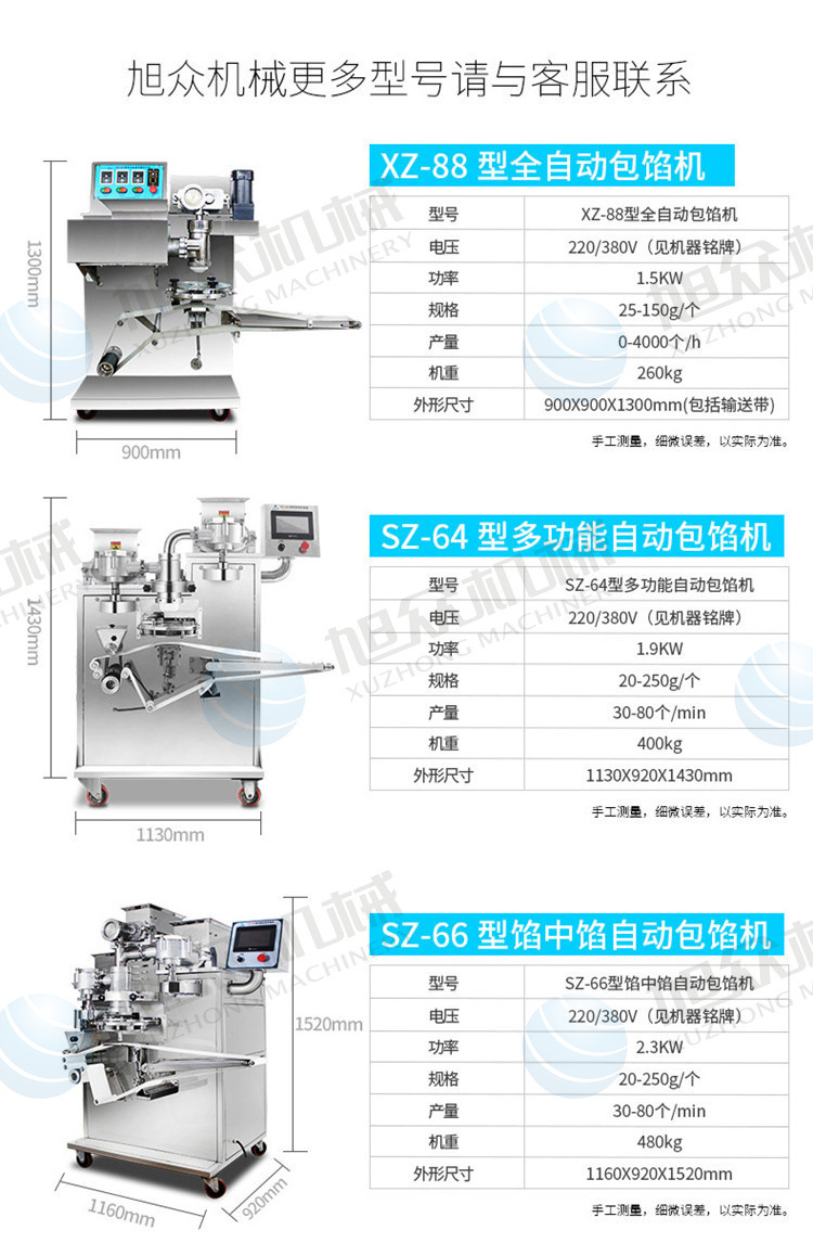 包馅机详情页_24
