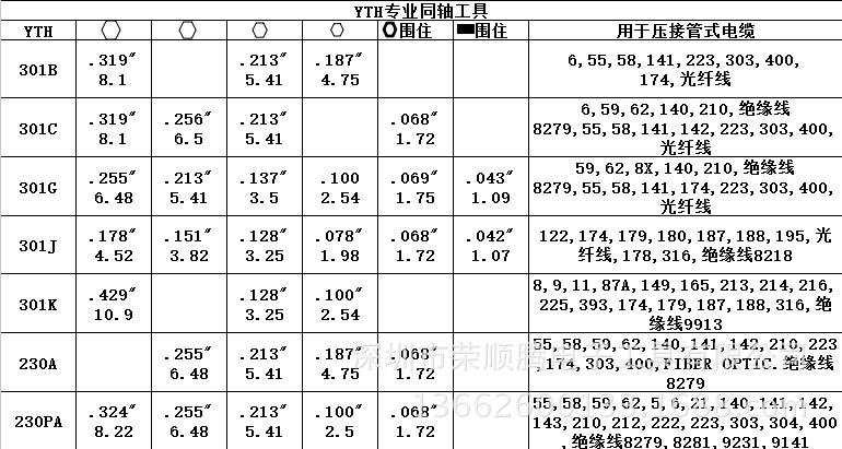 六角 压线钳