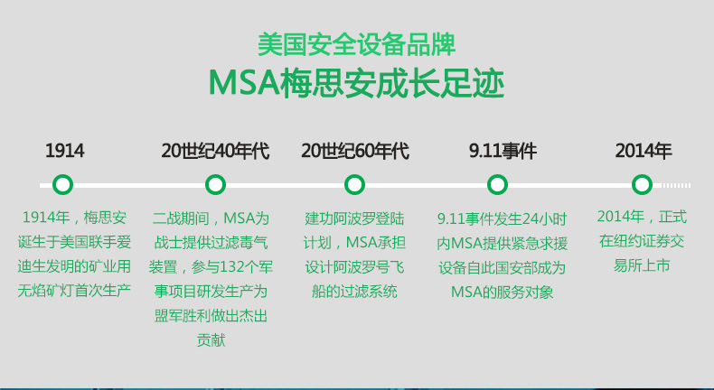 梅思安详情底部2_03