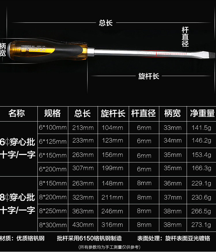 8808穿心批详情页_02