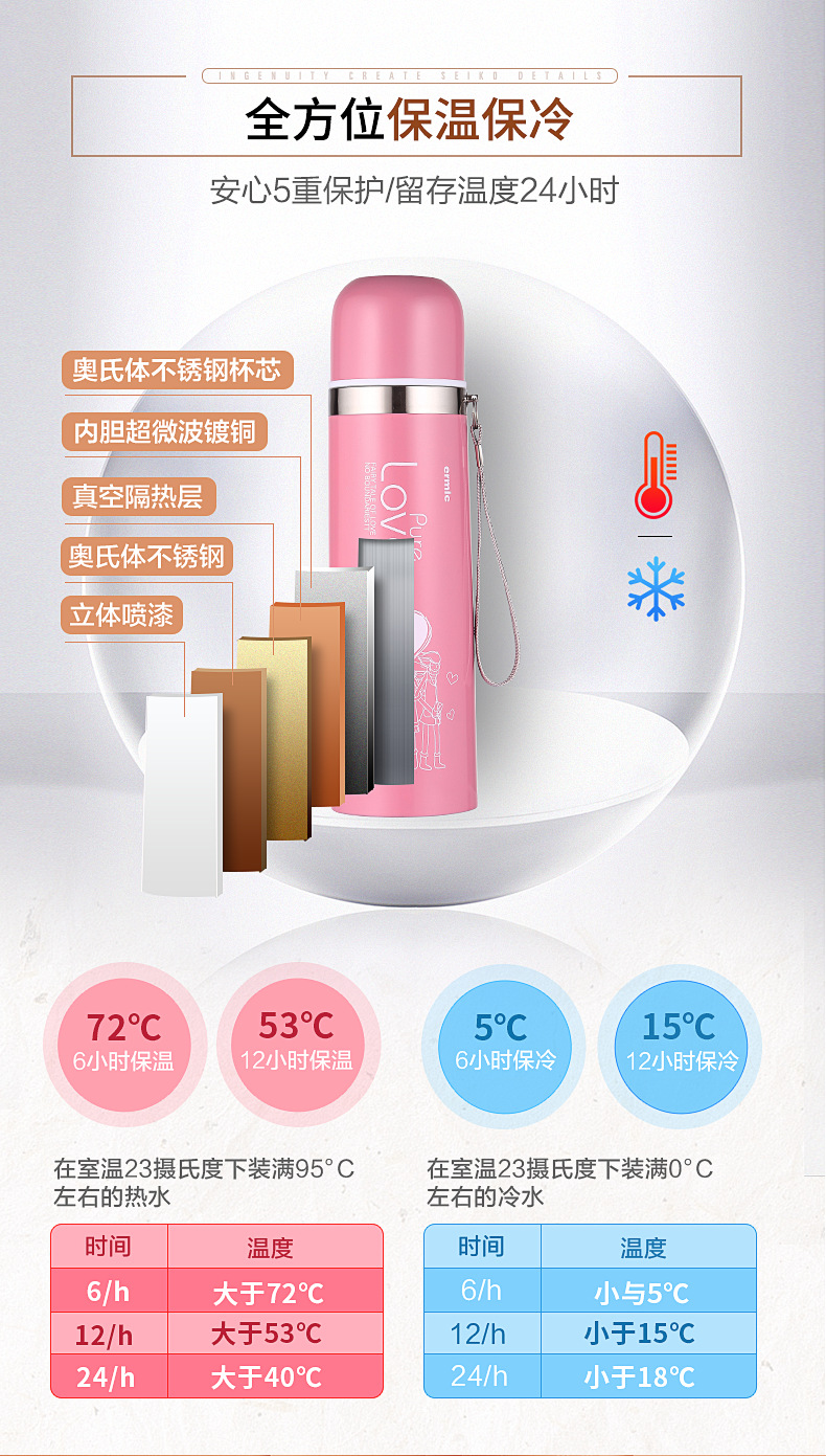 子弹头保温杯_07