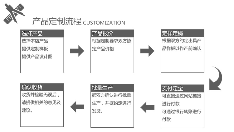 公司介绍-2