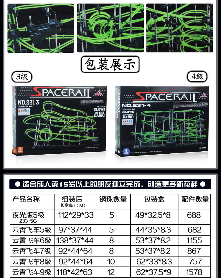 云霄飞车_47