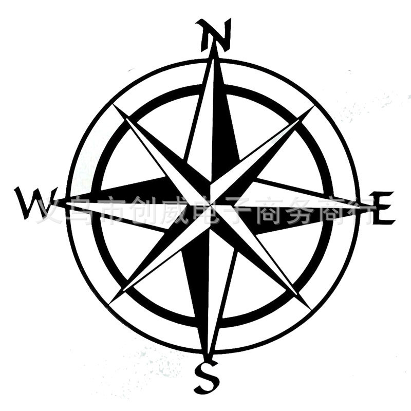 指南针1