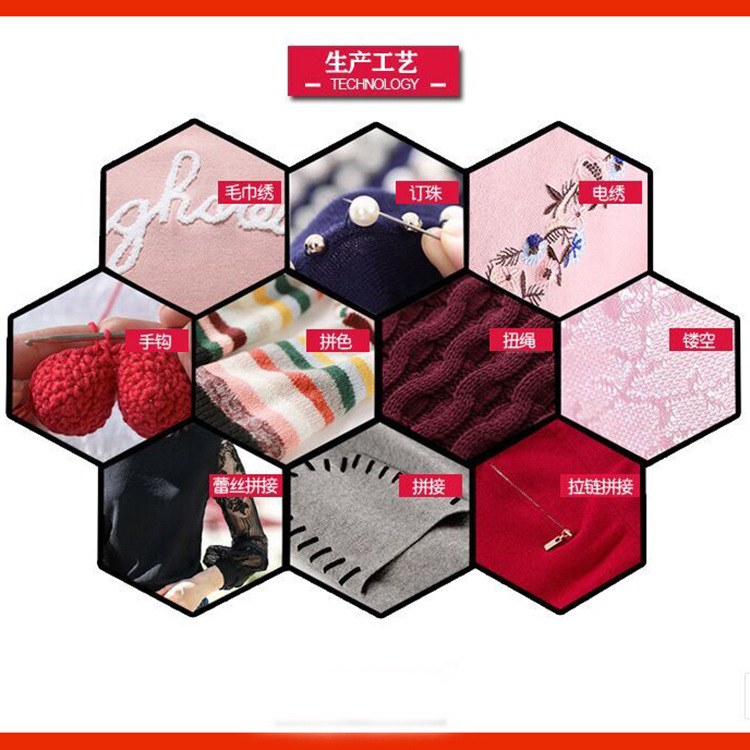 750淘工厂部分工艺图