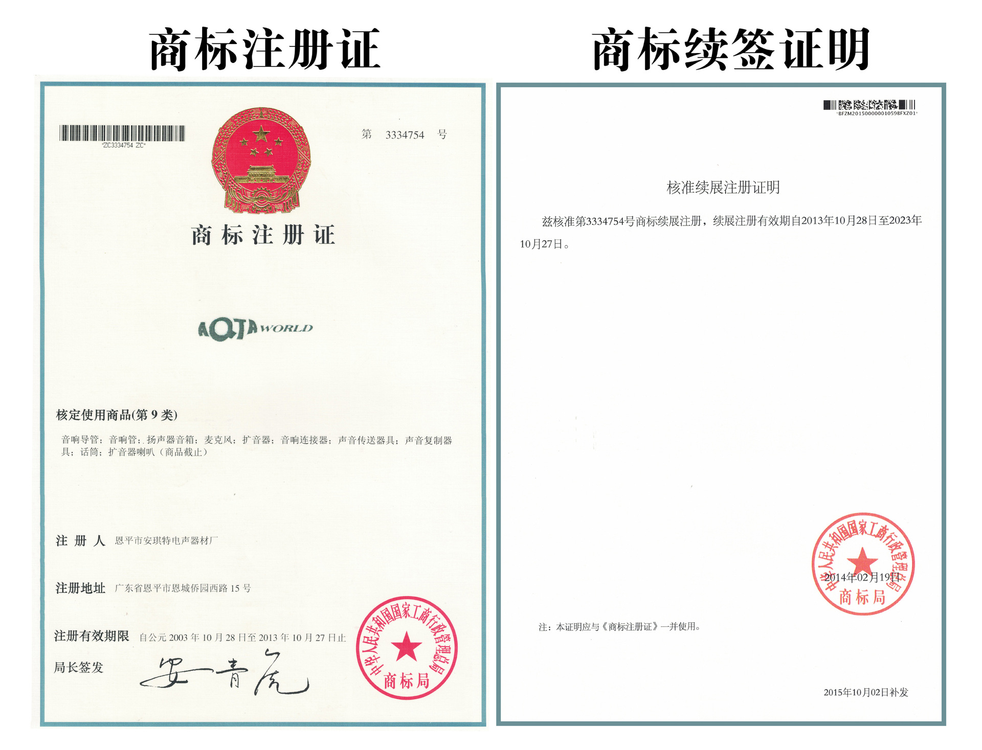AQTA安琪特商标证书+续签书副本