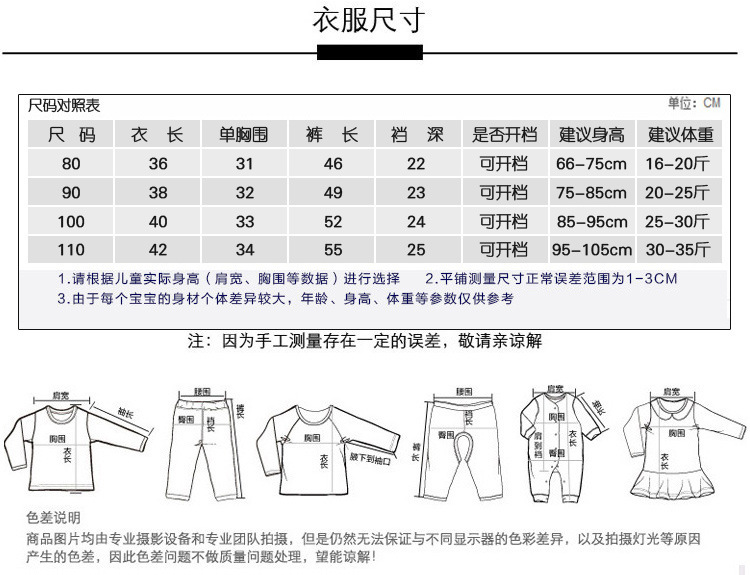 标准尺码1