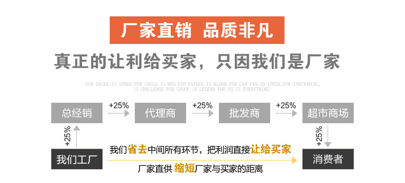 厂家直销