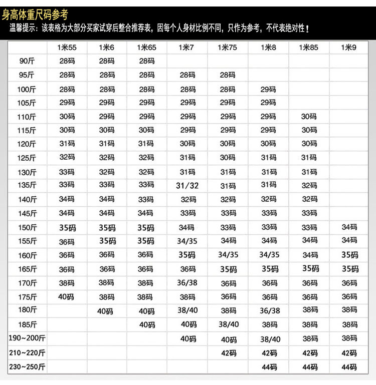 尺寸表