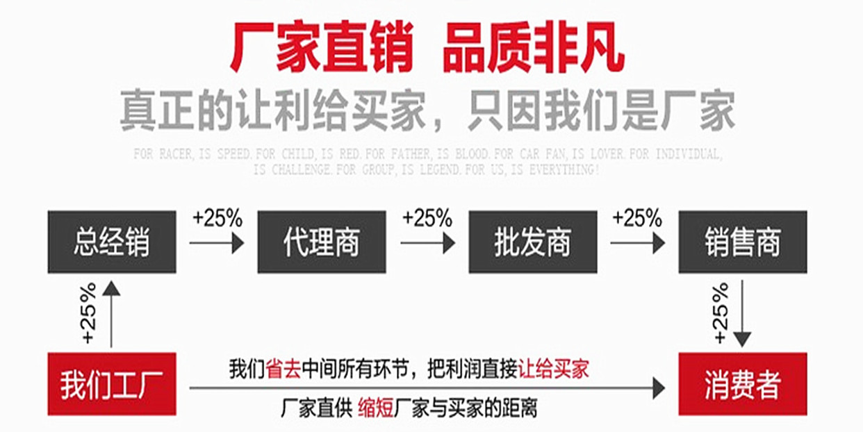东莞铁床工厂直销_副本