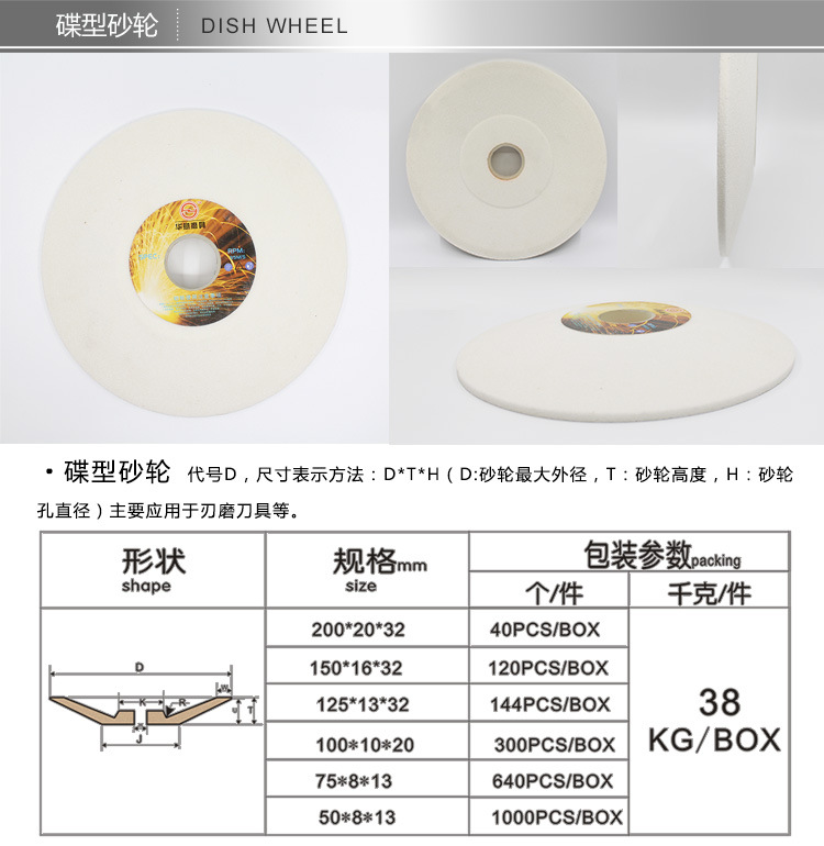 砂轮详情页新2_03