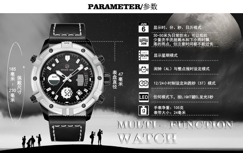 GH111参数详情