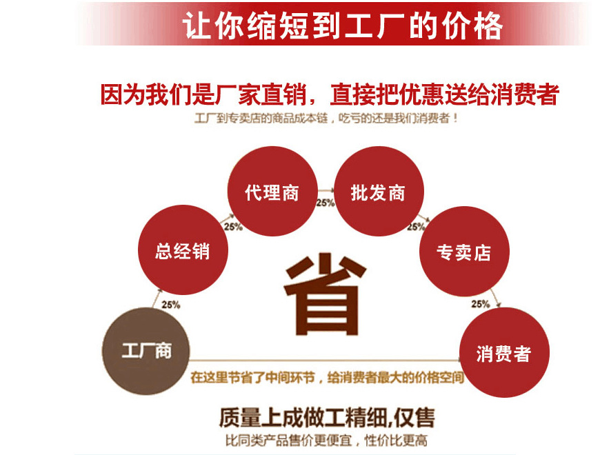 OBKQ1GZ}@T9ARNL7P(L9Y6H