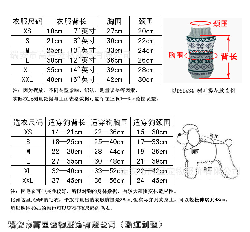 DS1434涓轰緥-琛ｆ湇灏哄-鏁版嵁瀹屾暣鏍囨敞