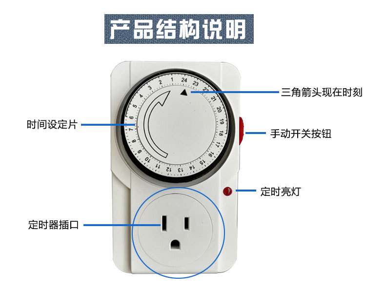 美规机械式定时插座详情页切好_08