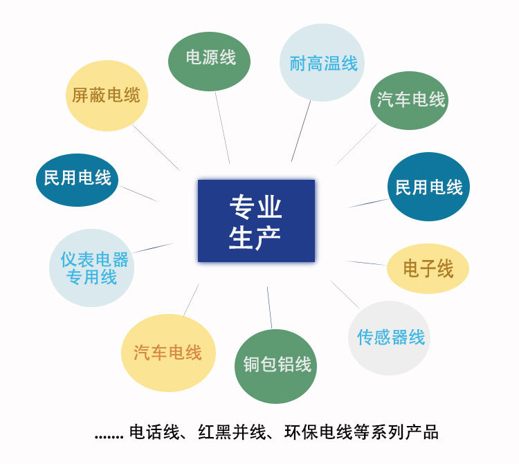 汽车线详情页_10