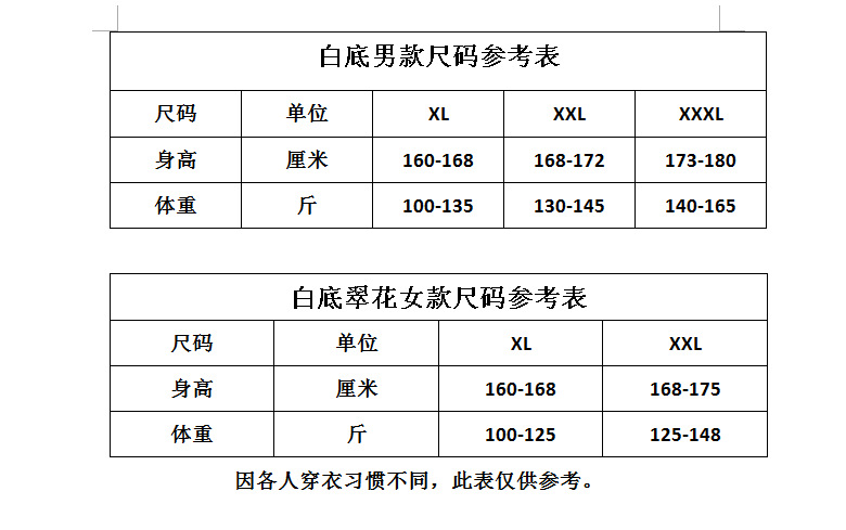 市场白底男女款尺码表