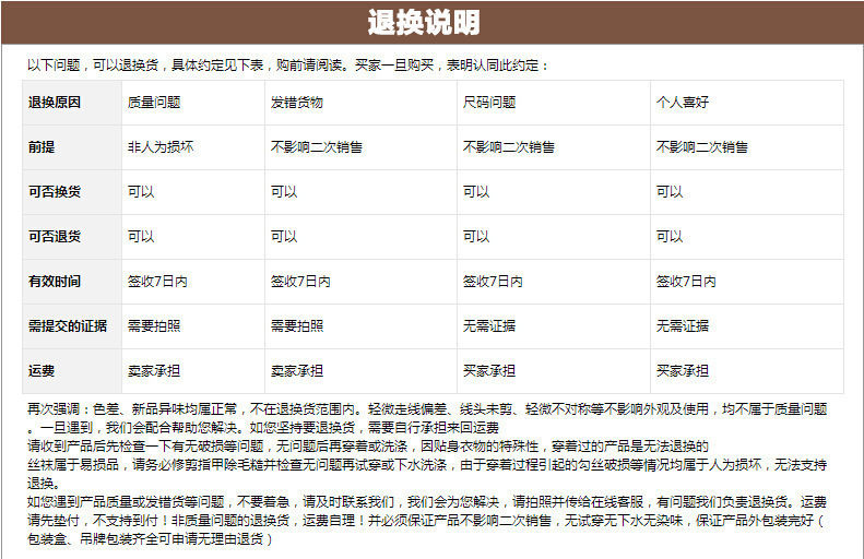退货说明1