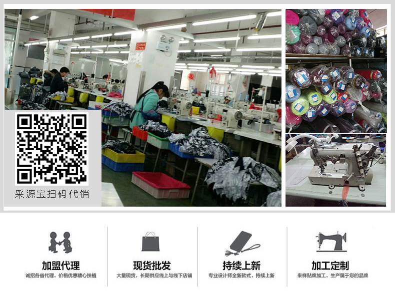 详情页工厂展示