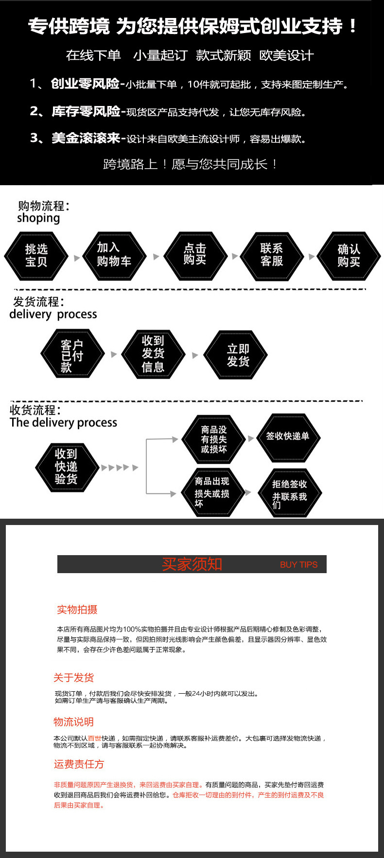 1688退换货