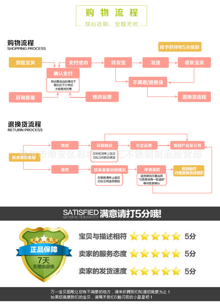 2016-1205-自助盘_17