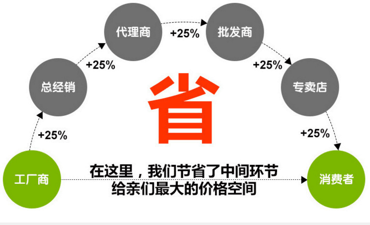 B_2(@S6B2R(@9({M[92AIV7