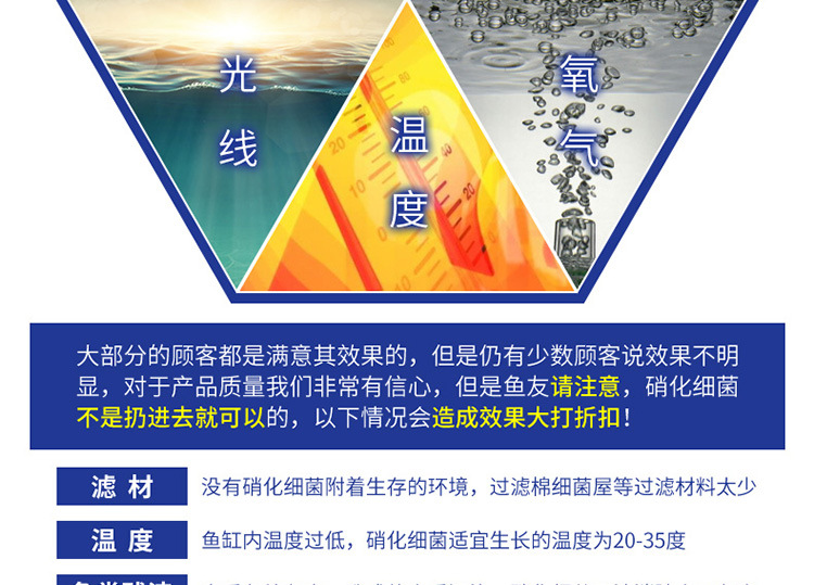 硝化细菌-详情750_15